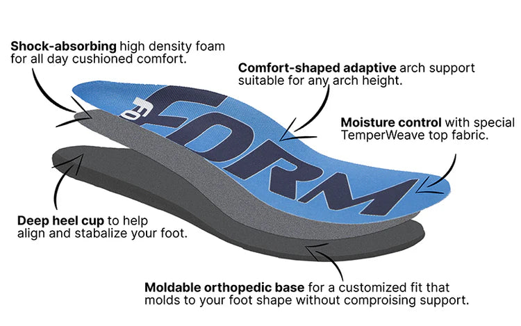 Form Insoles Maximum