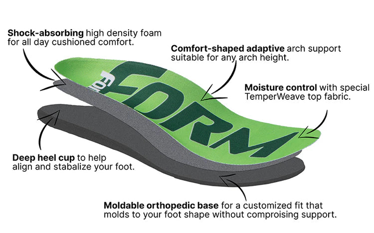 Form Insoles Medium