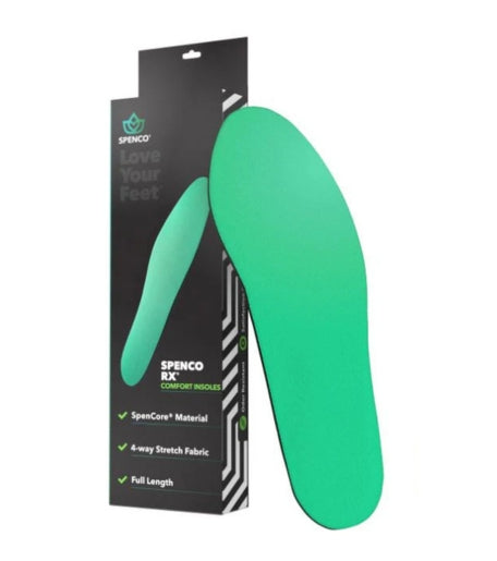 Spenco RX Comfort Insoles