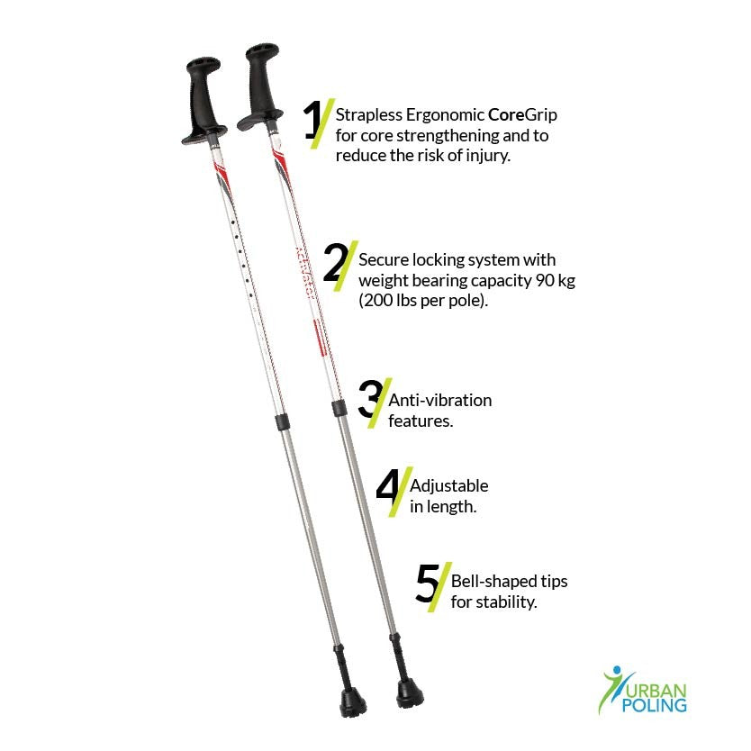 Urban Fitness Poles Activator