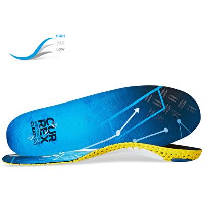 Currex CleatPro - High