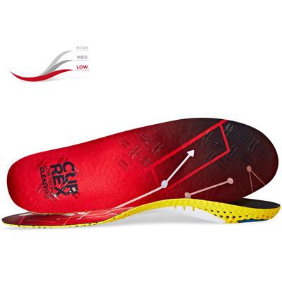 Currex CleatPro - Low