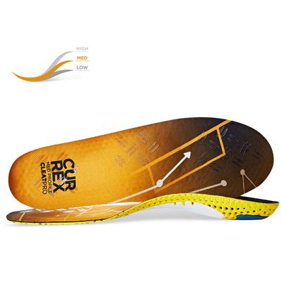 Currex CleatPro - Medium